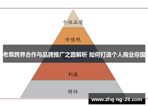 老詹跨界合作与品牌推广之路解析 如何打造个人商业帝国