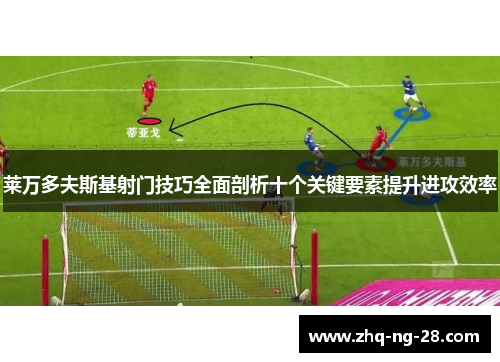 莱万多夫斯基射门技巧全面剖析十个关键要素提升进攻效率 莱万多夫斯基射门技巧全面剖析十个关键要素提升进攻效率