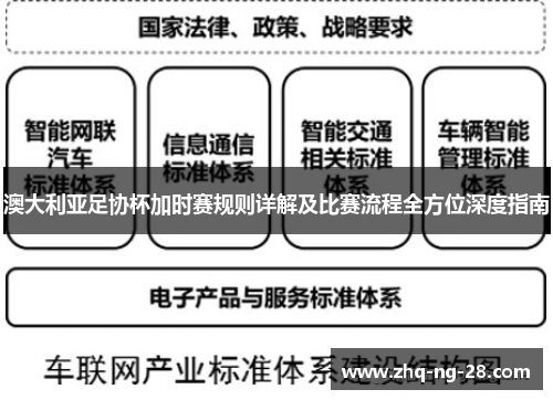 澳大利亚足协杯加时赛规则详解及比赛流程全方位深度指南