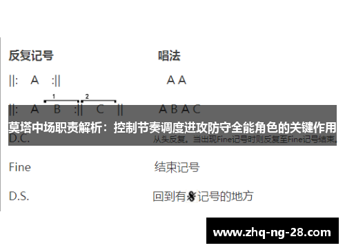 莫塔中场职责解析：控制节奏调度进攻防守全能角色的关键作用