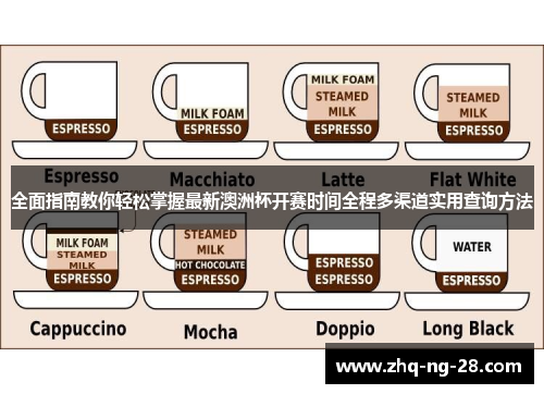 全面指南教你轻松掌握最新澳洲杯开赛时间全程多渠道实用查询方法 全面指南教你轻松掌握最新澳洲杯开赛时间全程多渠道实用查询方法