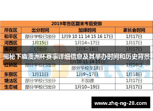 揭秘下庙澳洲杯赛事详细信息及其举办时间和历史背景 揭秘下庙澳洲杯赛事详细信息及其举办时间和历史背景