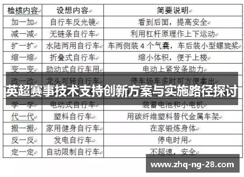 英超赛事技术支持创新方案与实施路径探讨