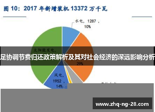 足协调节费归还政策解析及其对社会经济的深远影响分析