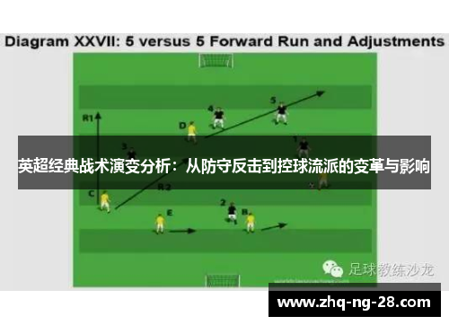 英超经典战术演变分析：从防守反击到控球流派的变革与影响