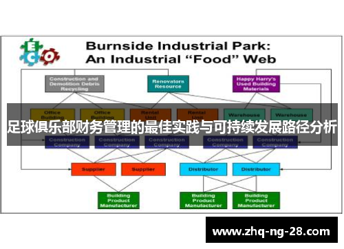 足球俱乐部财务管理的最佳实践与可持续发展路径分析 足球俱乐部财务管理的最佳实践与可持续发展路径分析
